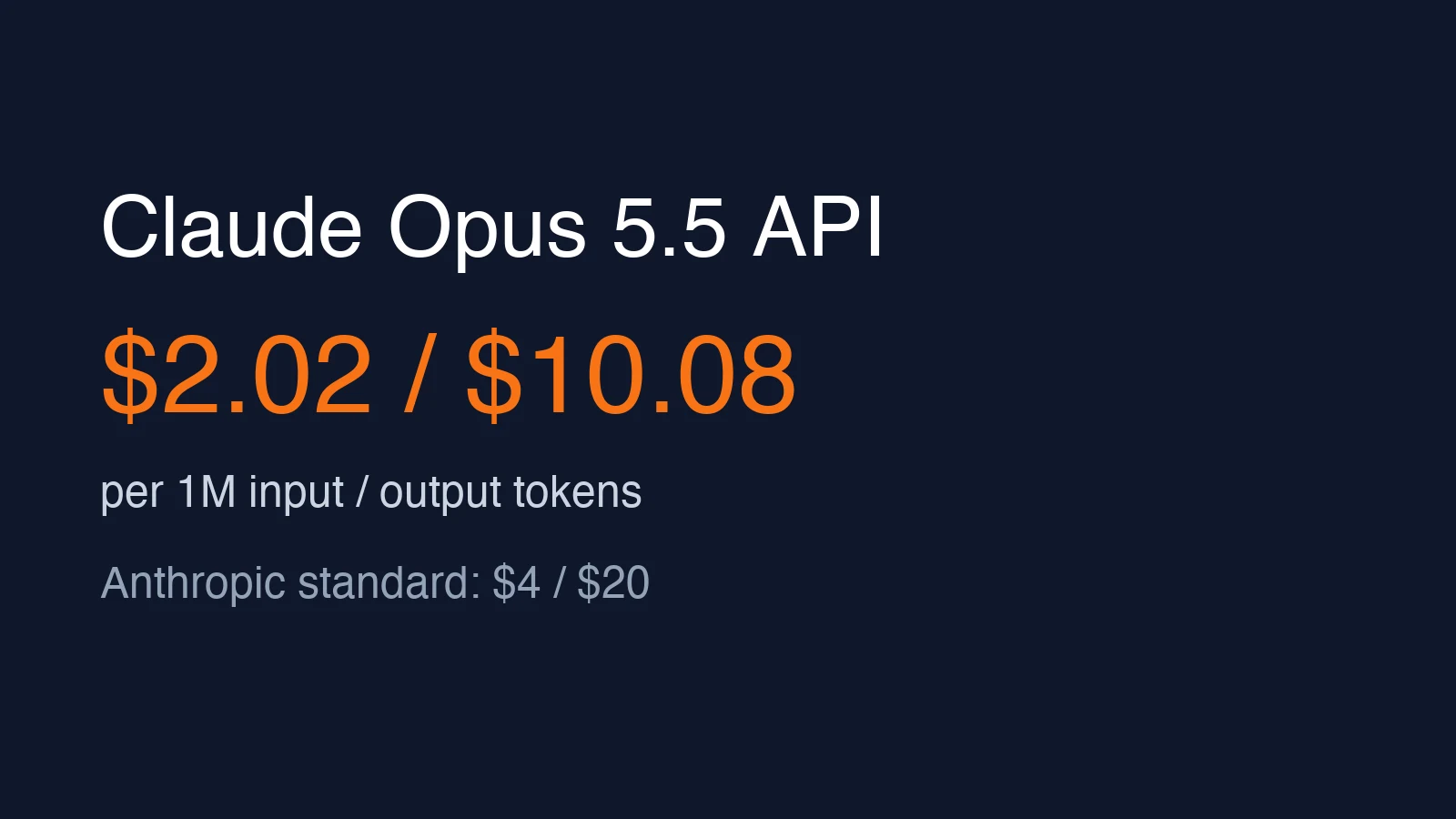 Claude Opus 5.5 API Pricing: Half of Anthropic's Standard Price, Task by Task